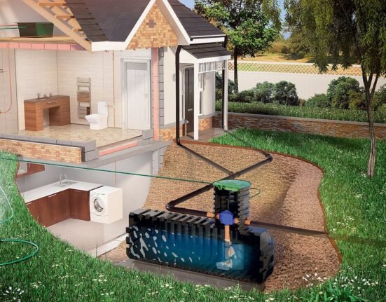 Step-By-Step Guide To Installing A Diy Rainwater Harvesting System